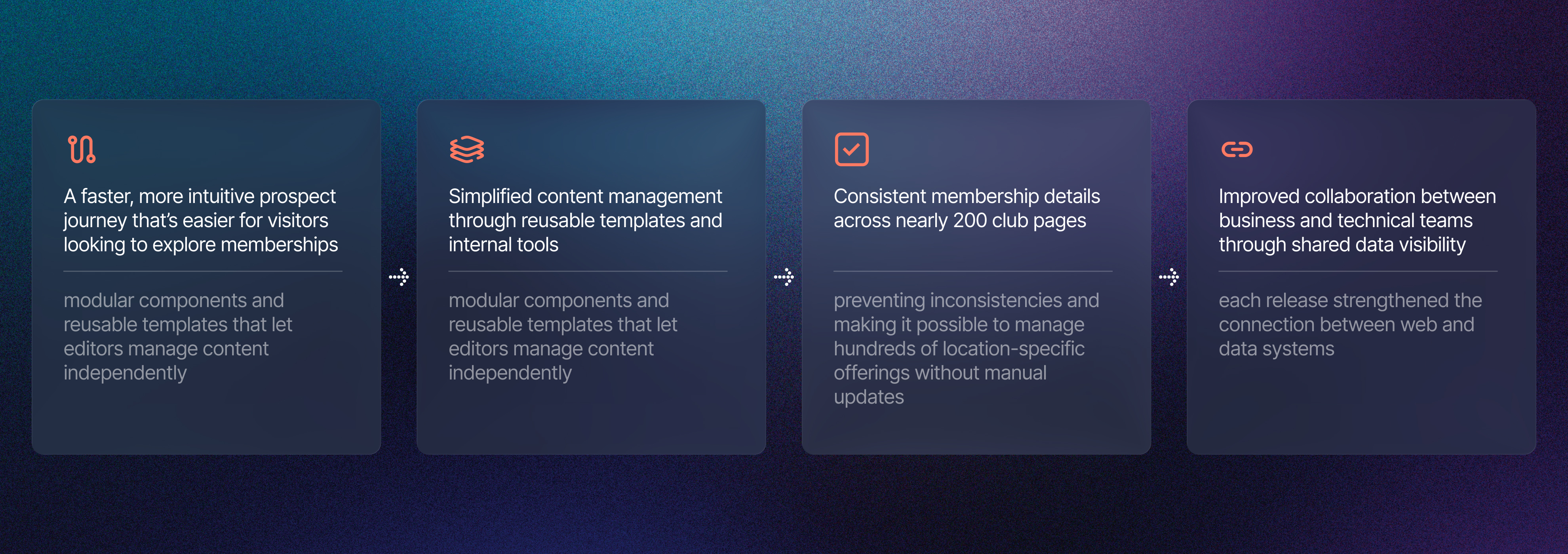AEM modernization for a North American fitness network = info-1