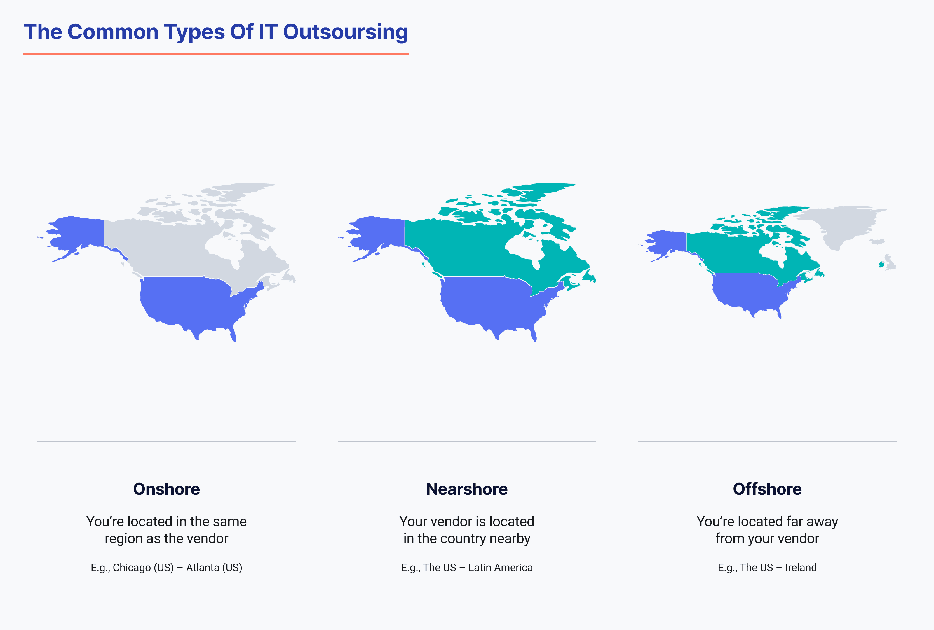 common types of IT outsourcing