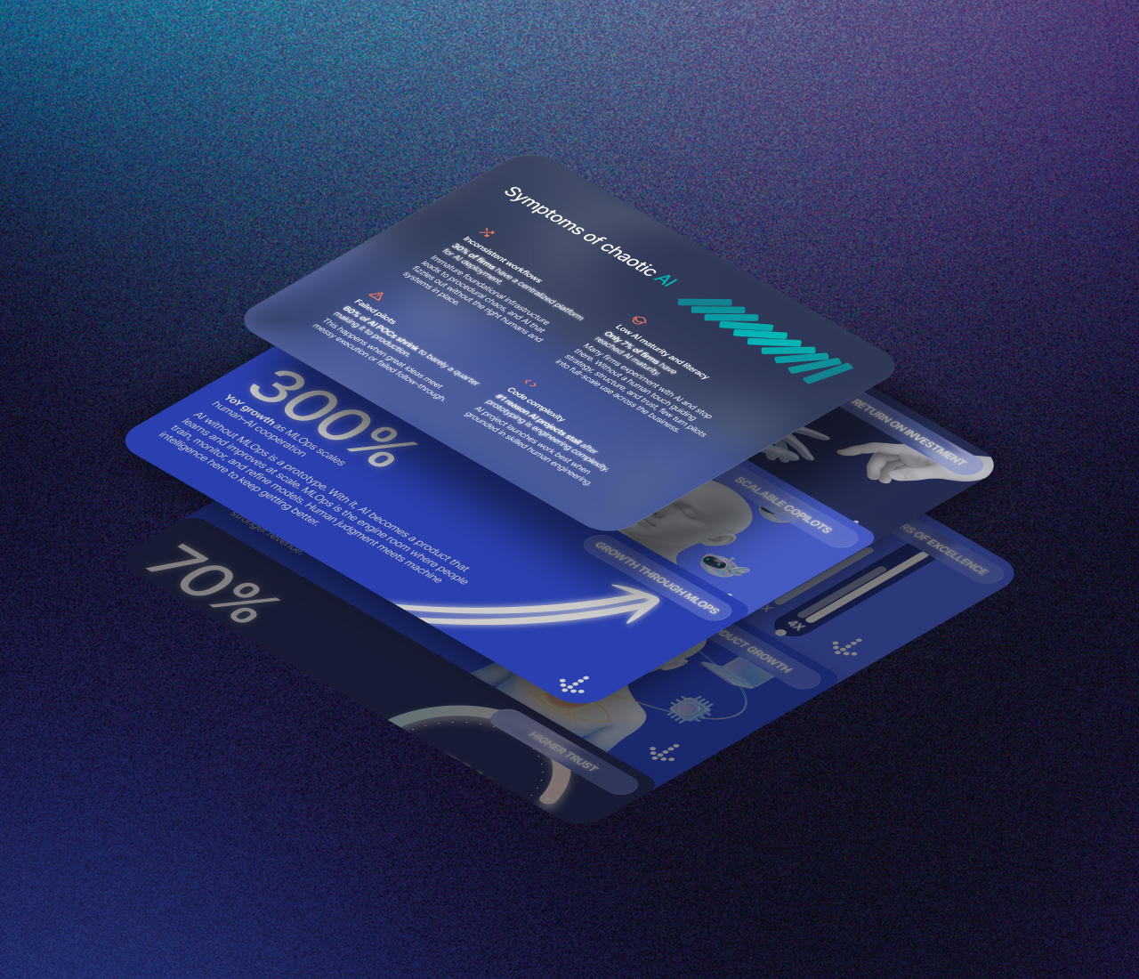 AI with a human touch: 10 stats showing people drive digital value