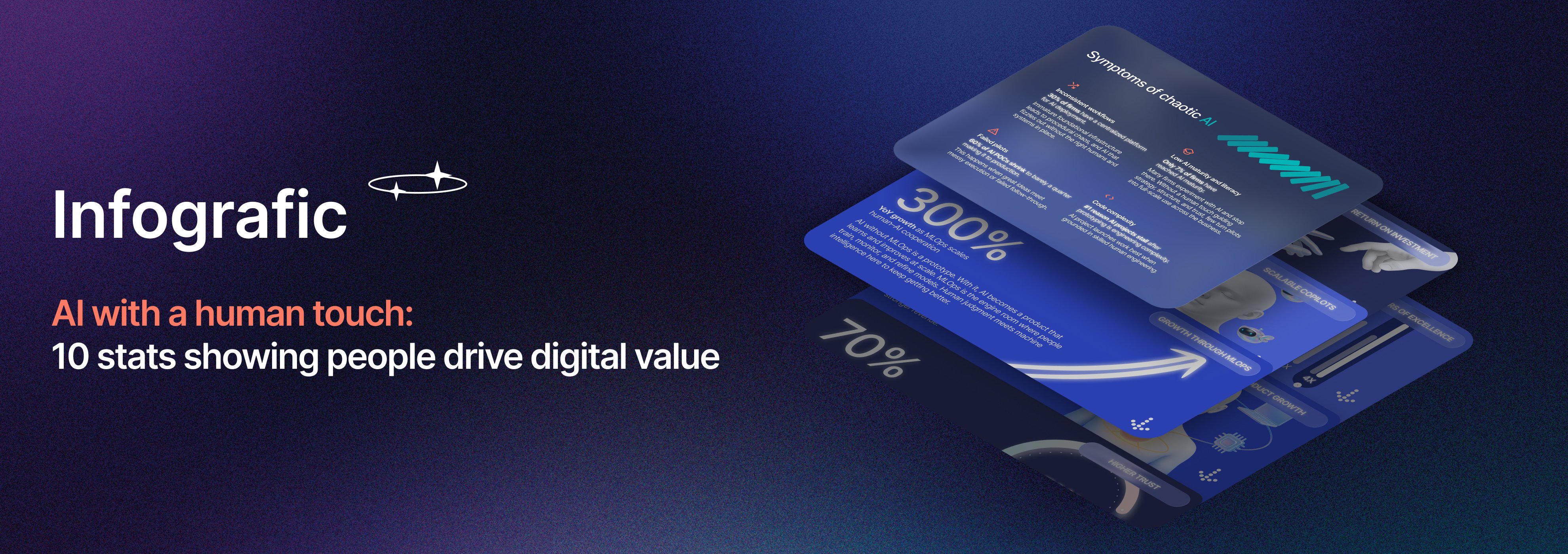 AI with a human touch: 10 stats showing people drive digital value