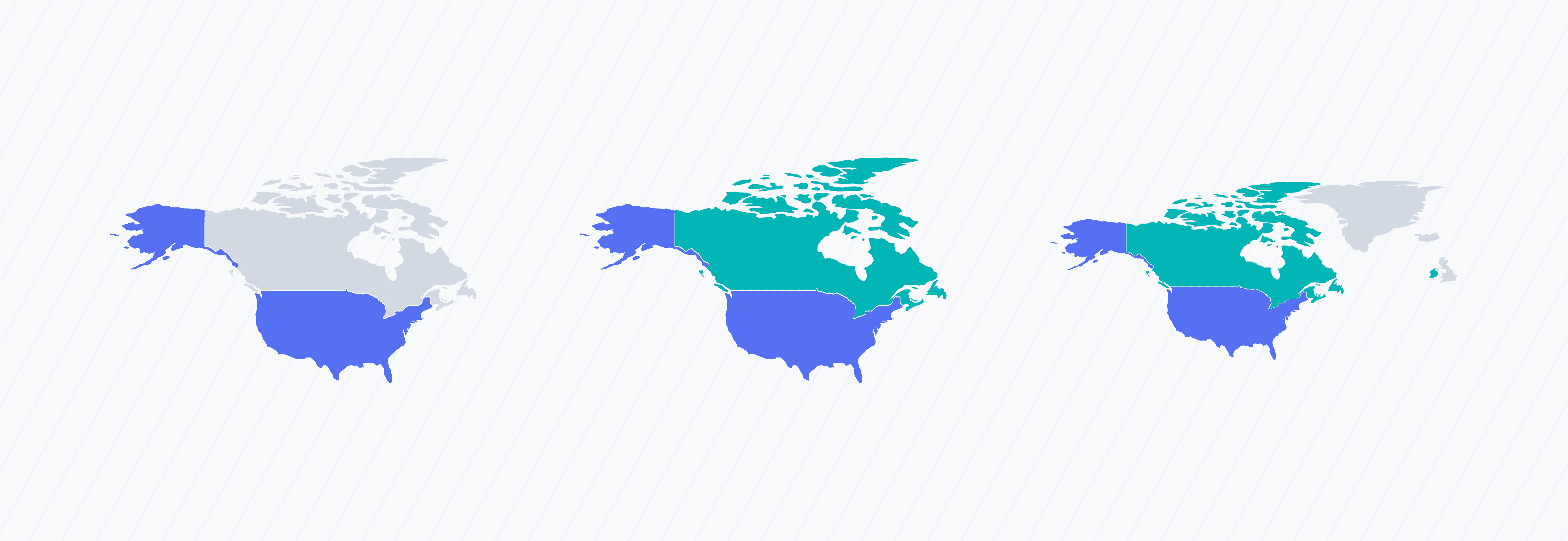 Offshore Software Development